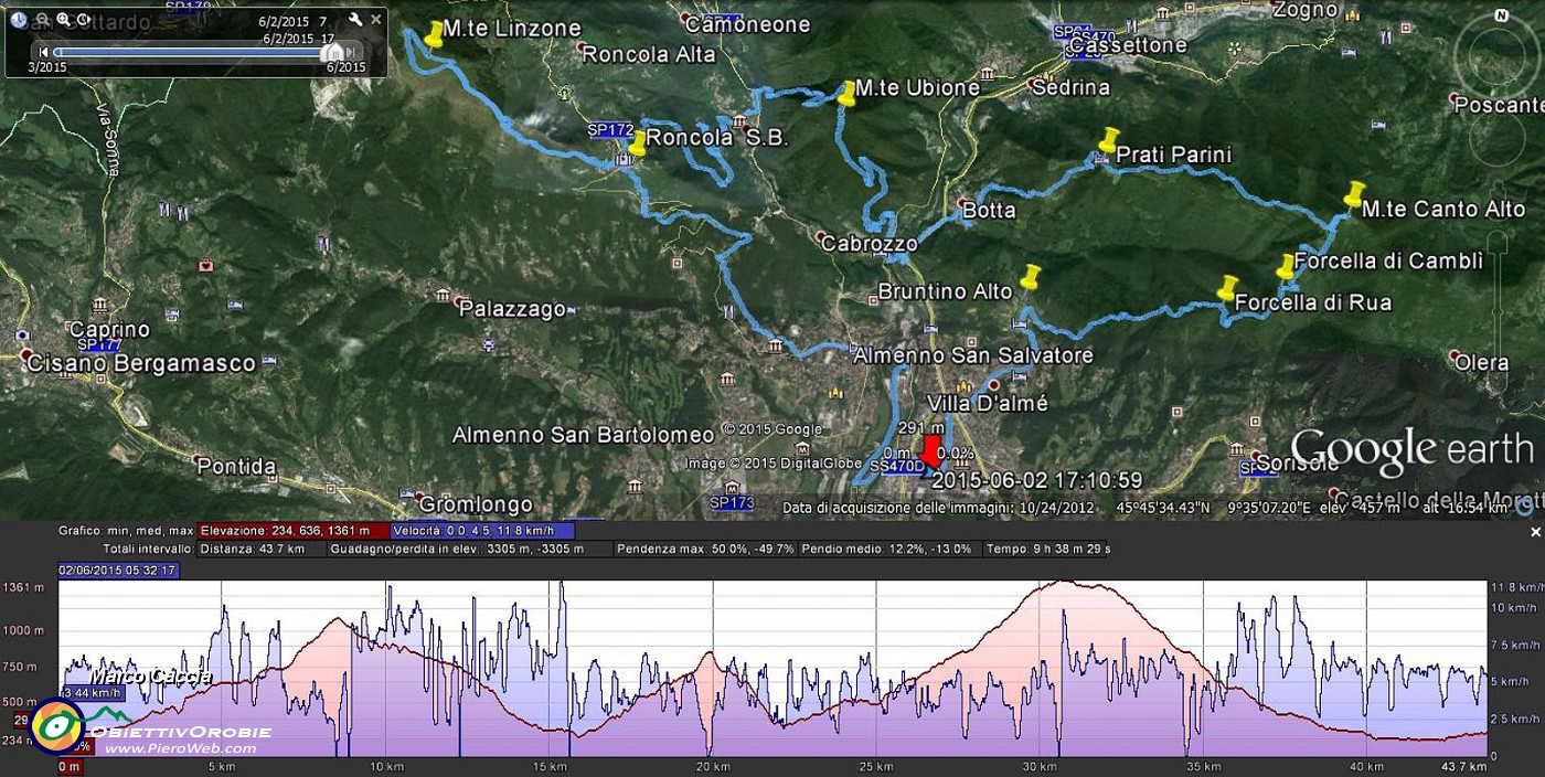 Traccia_2015-06-02 171059.JPG